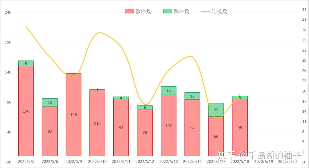 年内中资企业海外可转债发行规模刷新历史纪录