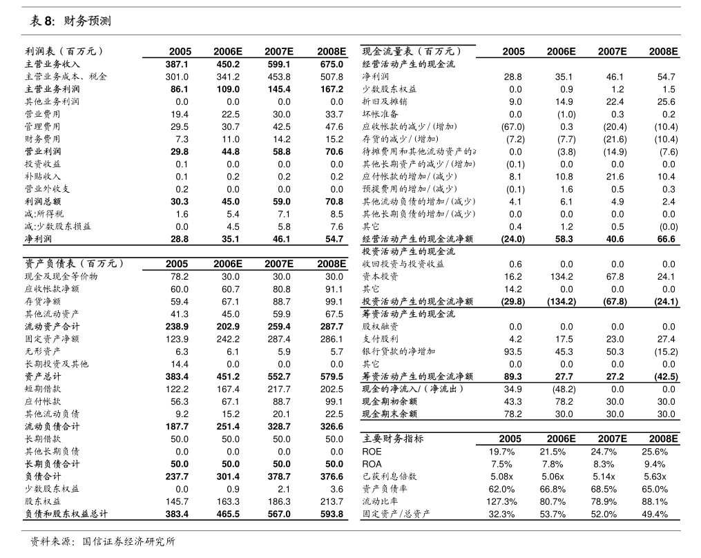 三未信安获得发明专利授权：“一种基于消息队列的集群实现方法”