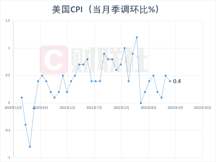 2024年8月7日福州圆钢价格行情今日报价查询