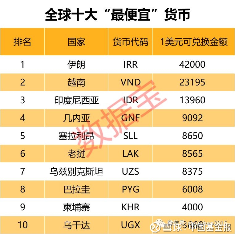 陆股通减仓幅度排行榜 晨曦航空环比降幅最大