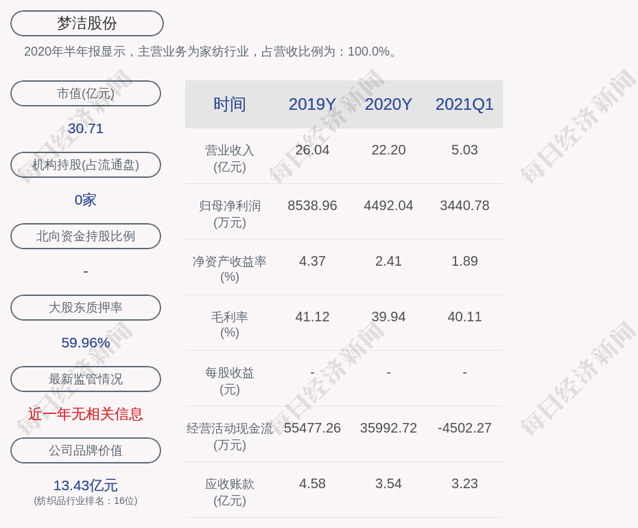 兆威机电：2024年股票期权与限制性股票激励计划