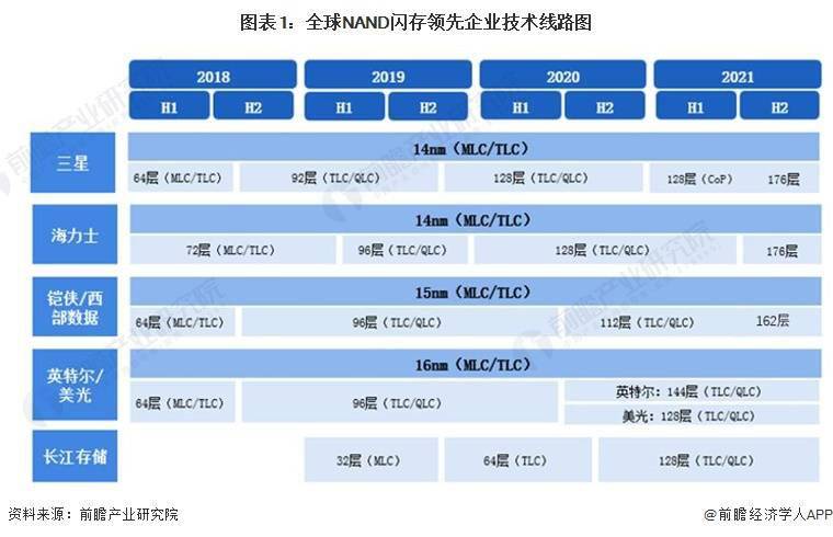 我科学家开发出面向低功耗芯片的绝缘材料