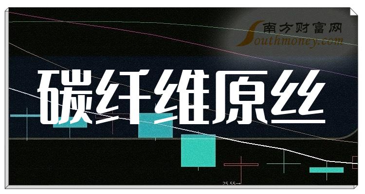 8月8日融资余额14052.66亿元，相较上个交易日减少14.62亿元