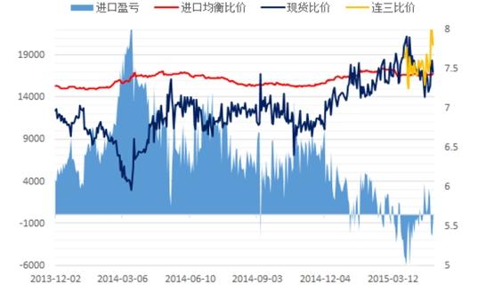 （2024年8月9日）今日沪镍期货和伦镍最新价格查询