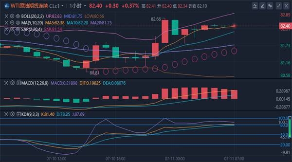 【财经分析】债市步入震荡阶段 短期操作建议保持审慎