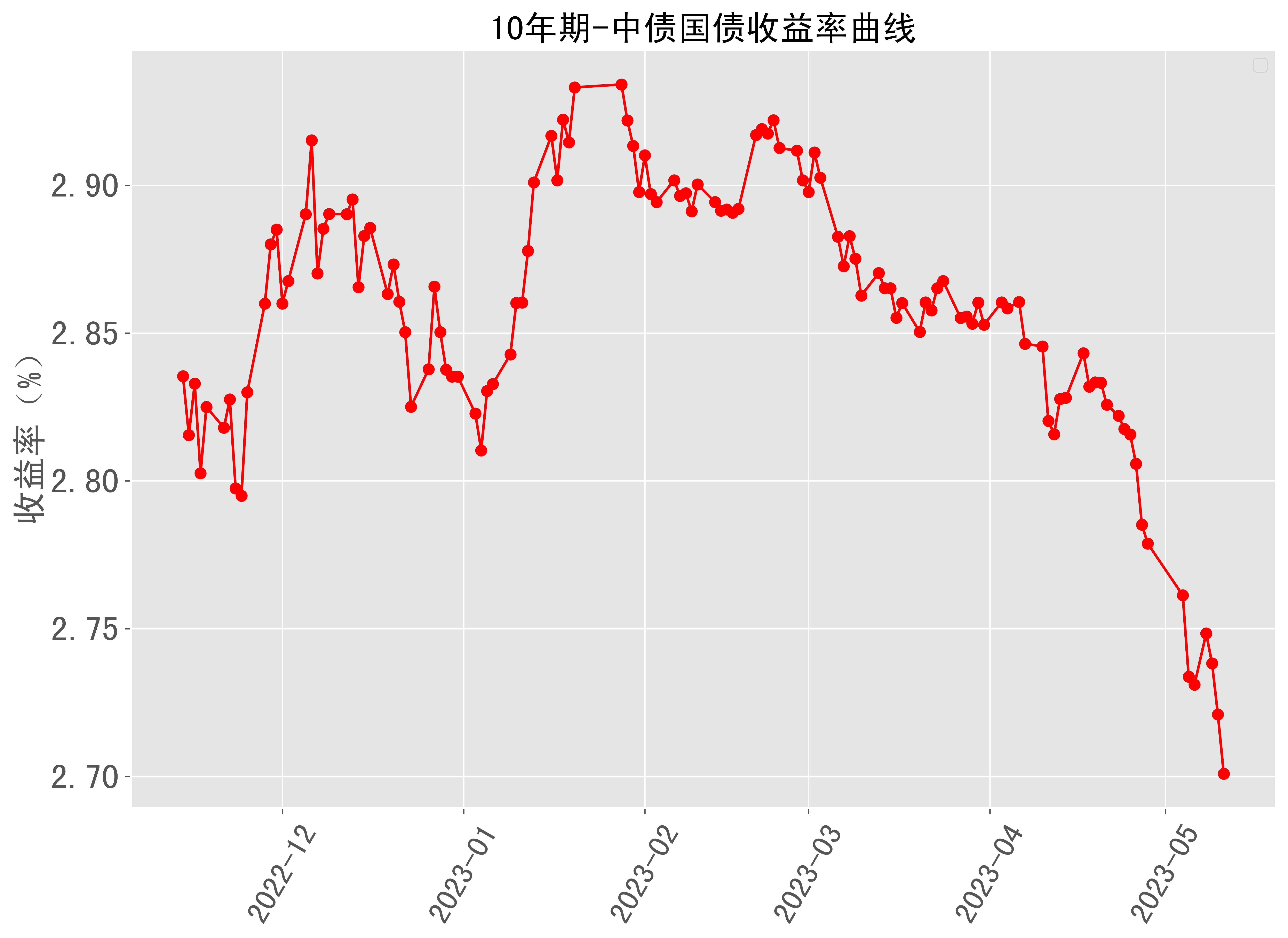 财政部拟发行2024年记账式贴现（四十六期）国债（182天）