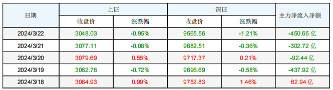 2024年8月9日最新PET价格行情走势查询