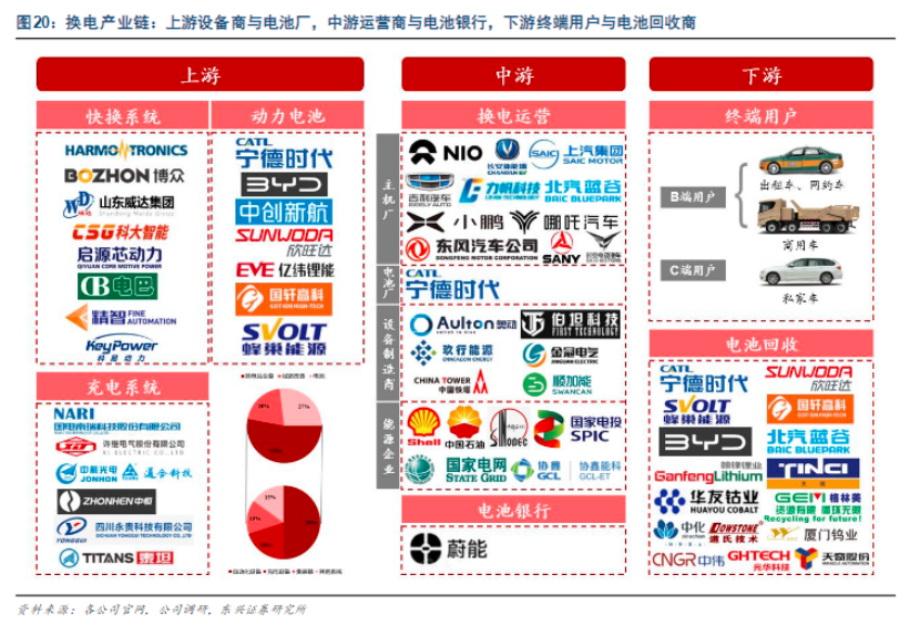 博众精工获得发明专利授权：“一种换电站内电池流转方法”