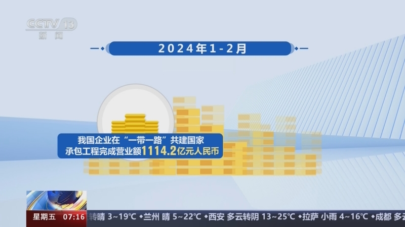 三鑫医疗：上半年净利同比增长18.74% 拟10派1元