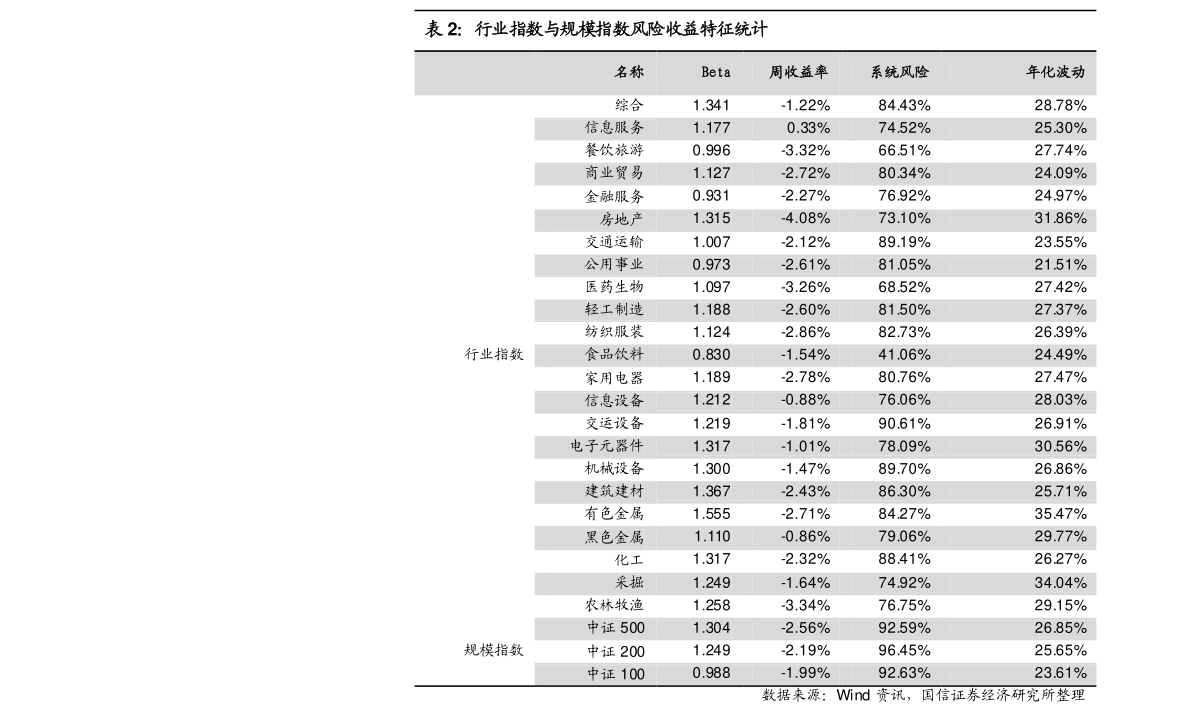 国防军工行业8月9日资金流向日报