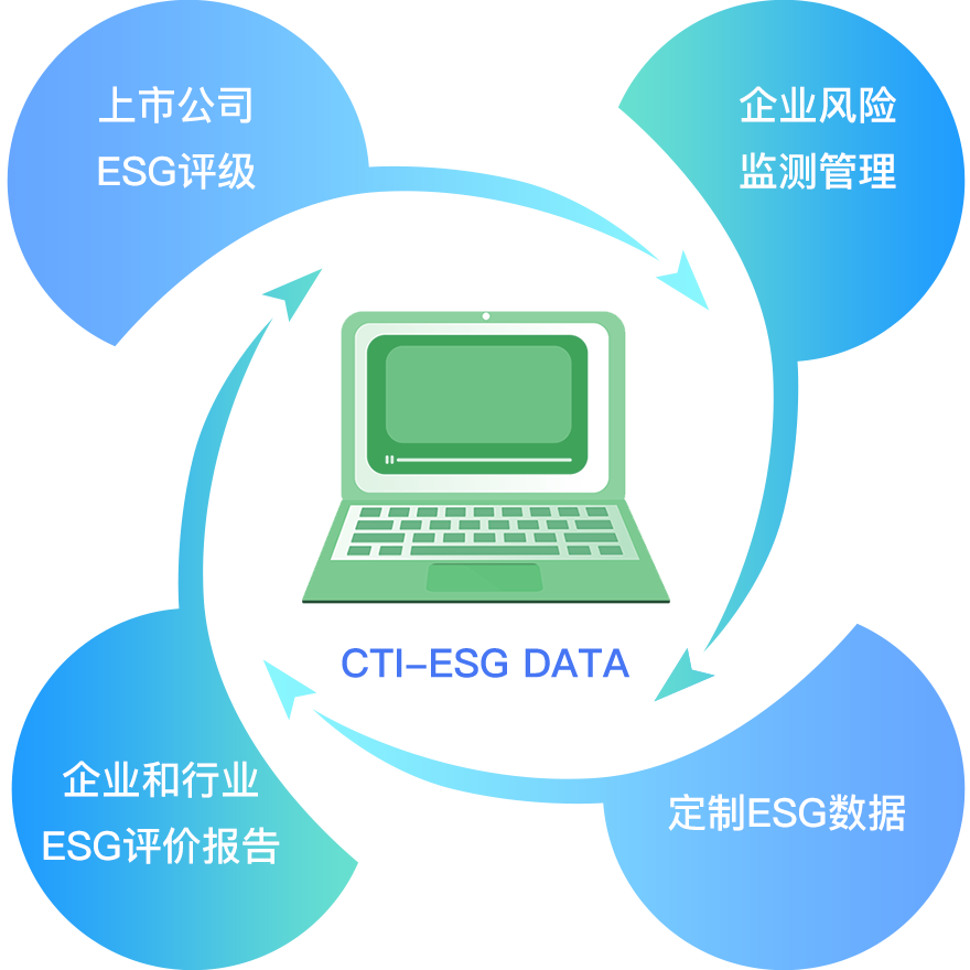 【华证ESG】豪能股份（603809）获得BB评级，行业排名第116