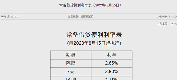 央行重磅报告！