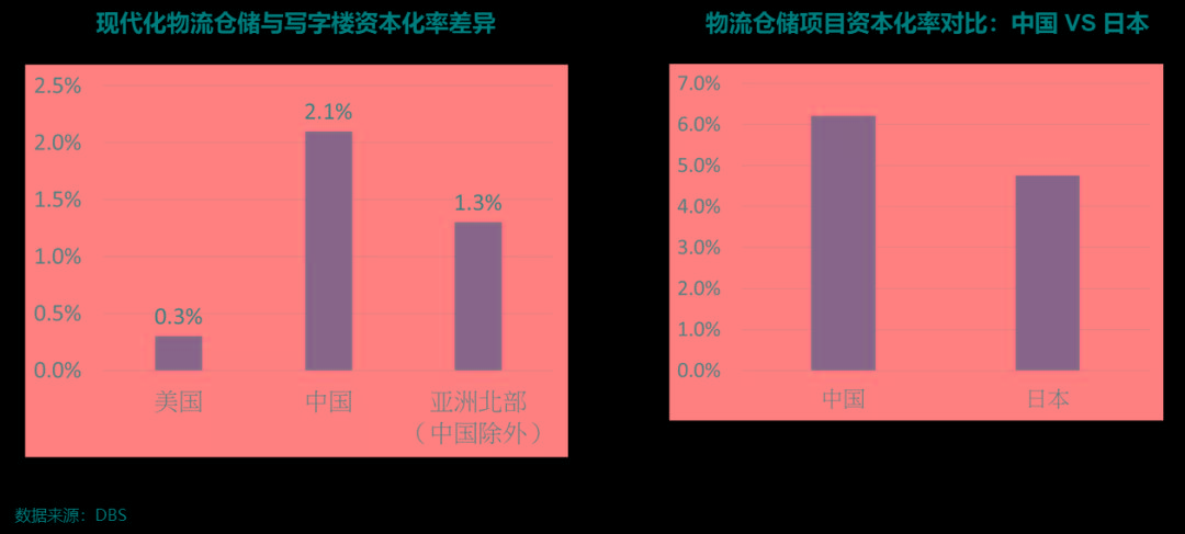 逾300亿元！布局股权投资，险资动作频频