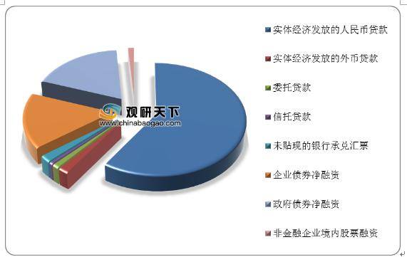 新乡创投拟首次发债 3亿元公司债招标承销商