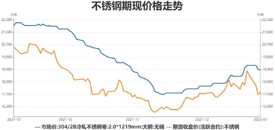 8月12日氧化铝期货期货持仓龙虎榜分析：多方进场情绪强于空方