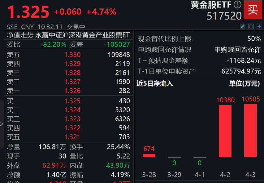 “920第二股”明日申购！还有这家公司8月16日上会…