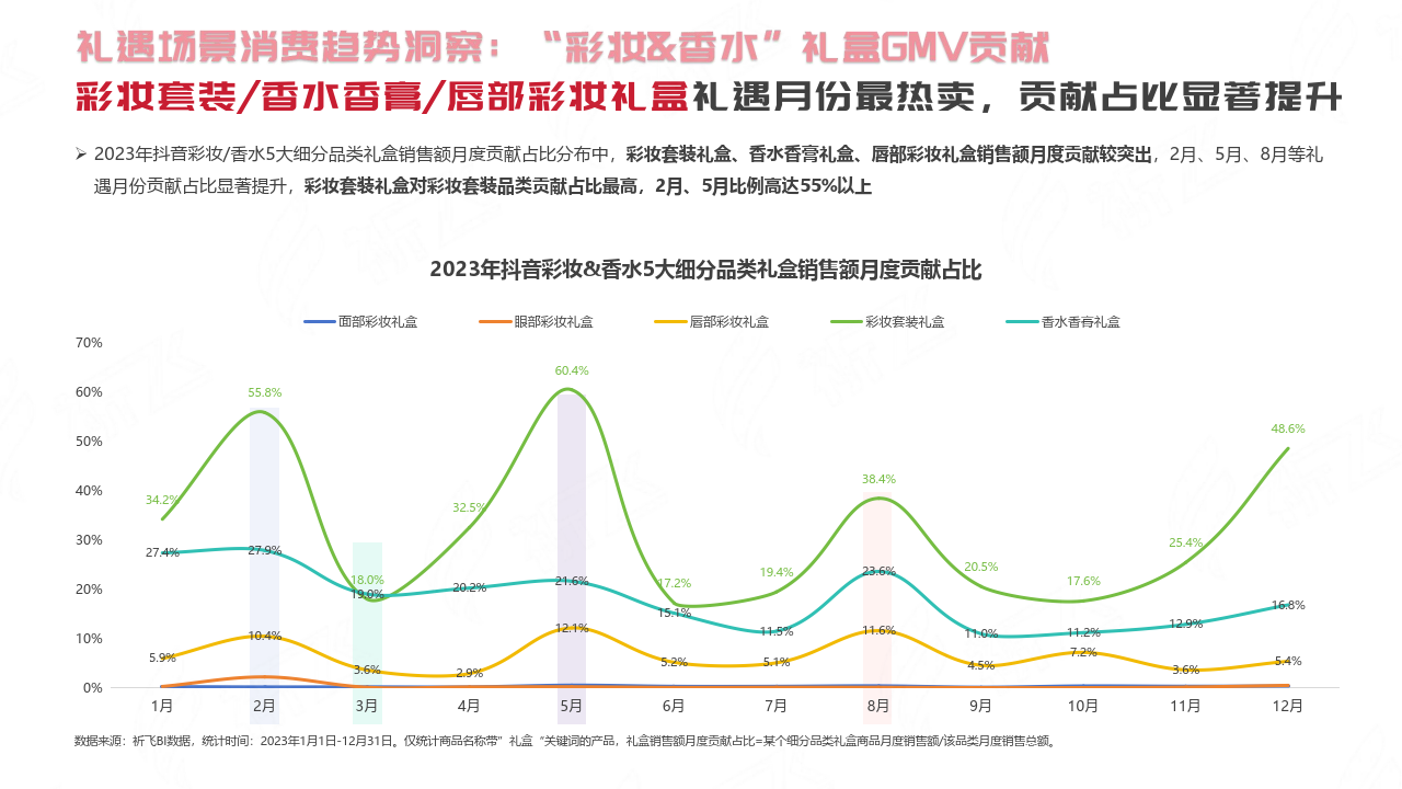 2024年8月13日宜昌高线报价最新价格多少钱