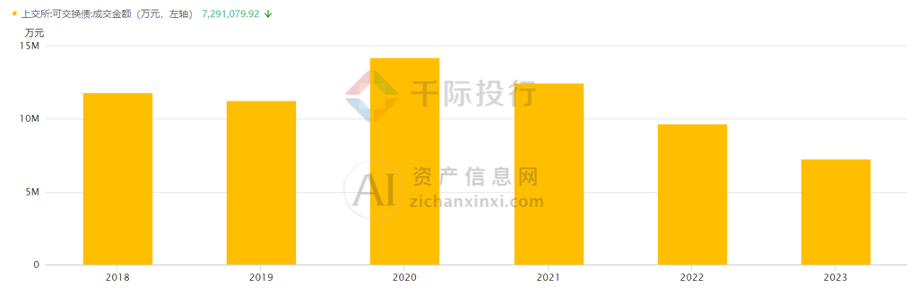 专家：监管多次提示风险见效 债市供求有望进一步趋于均衡