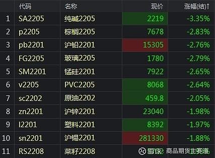 （2024年8月14日）今日沪铅期货和伦铅最新价格查询