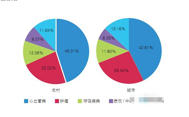 秋田微最新股东户数环比下降11.80%