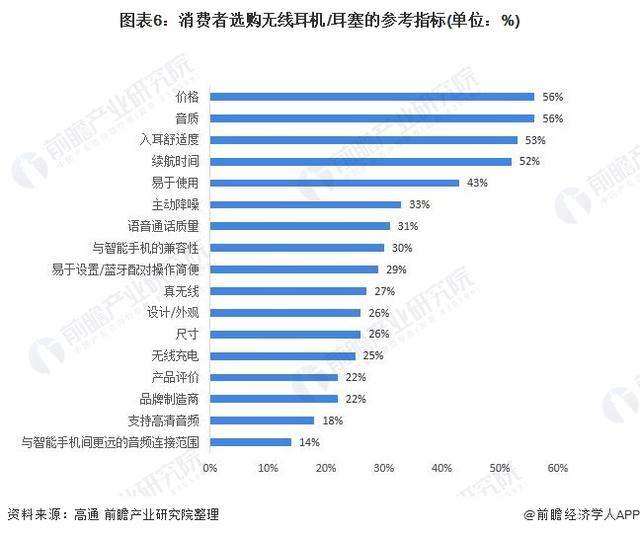 秋田微最新股东户数环比下降11.80%