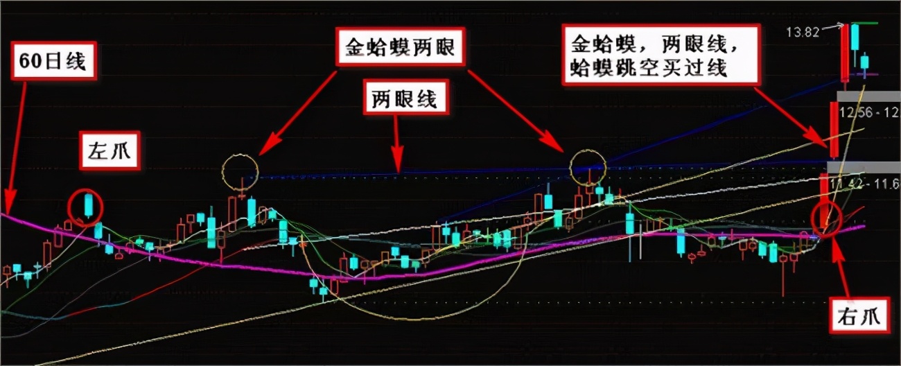 潍柴重机8月13日龙虎榜数据