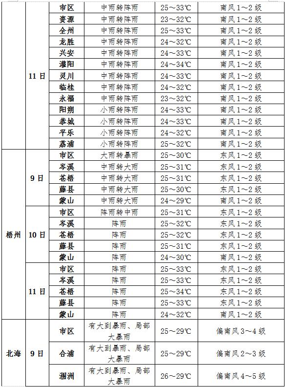 2024年8月14日唐山镀锌钢带价格行情最新价格查询