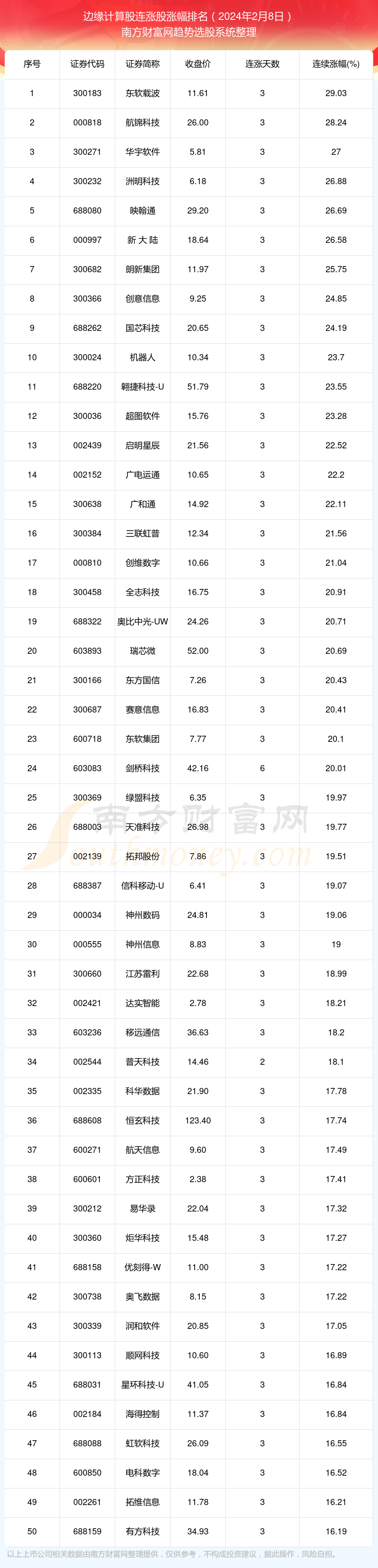 2024年8月14日溴乙烷价格行情最新价格查询