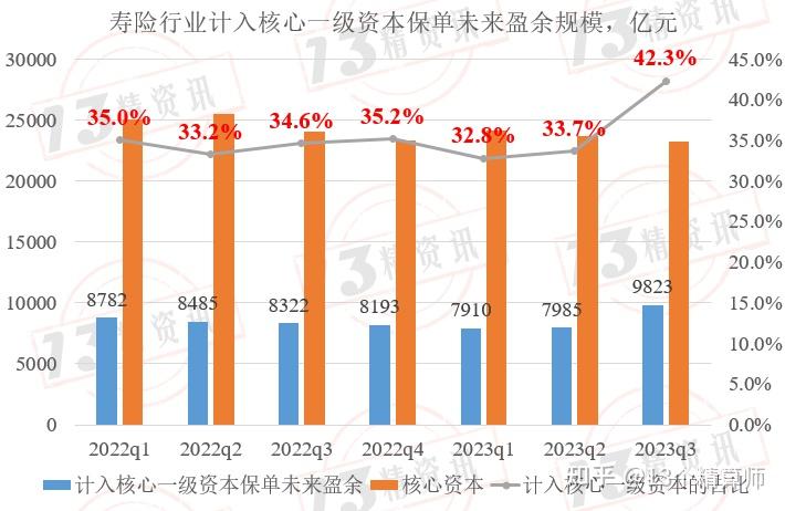 中证协：二季度评级机构共承揽债券产品2626只 环比增逾16%