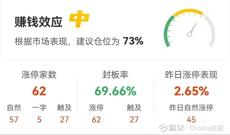 兴欣新材8月14日龙虎榜数据