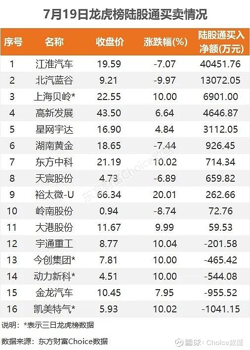 兴欣新材8月14日龙虎榜数据