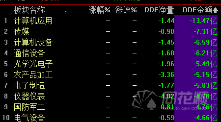 两融余额小幅上升 较前一交易日增加4.69亿元