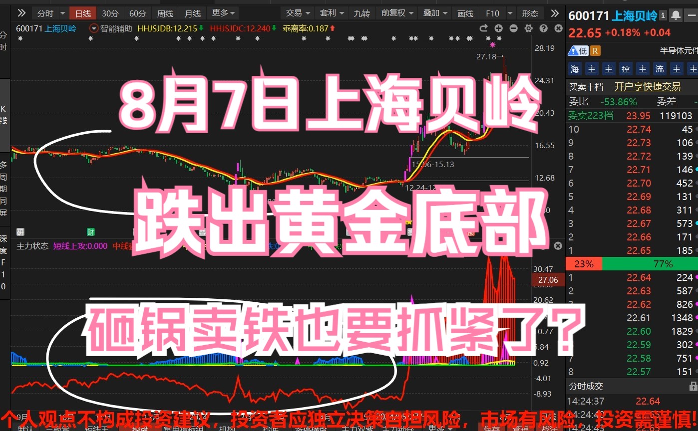 上海贝岭8月14日龙虎榜数据