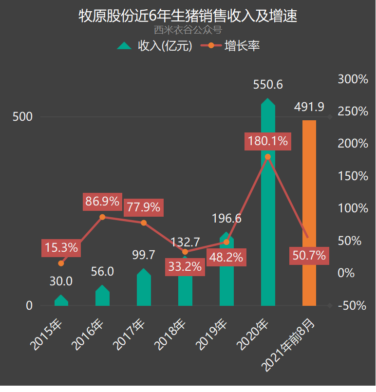 辉丰股份8月14日龙虎榜数据