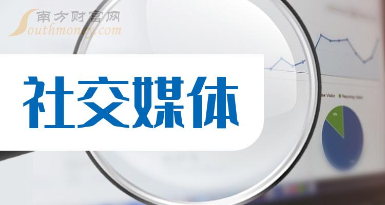 8月15日阔叶浆企业产量为19.82万吨