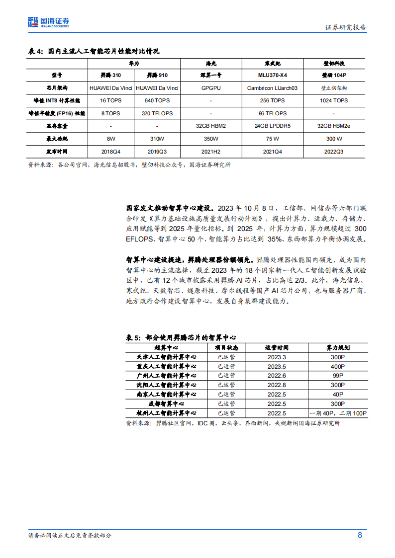 光大证券：半导体自主可控 AI算力模型应用空间广阔