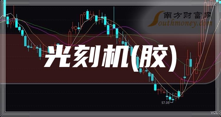 瑞联新材：2024年半年度净利润约9533万元，同比增加63.53%