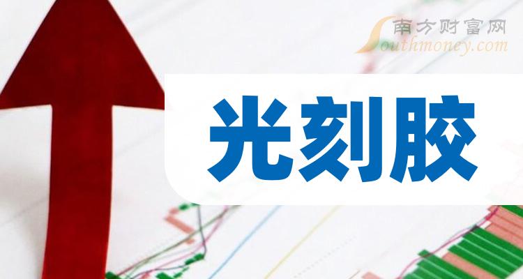 瑞联新材：2024年半年度净利润约9533万元，同比增加63.53%