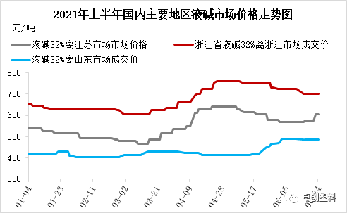 2024年8月15日最新天水高线价格行情走势查询