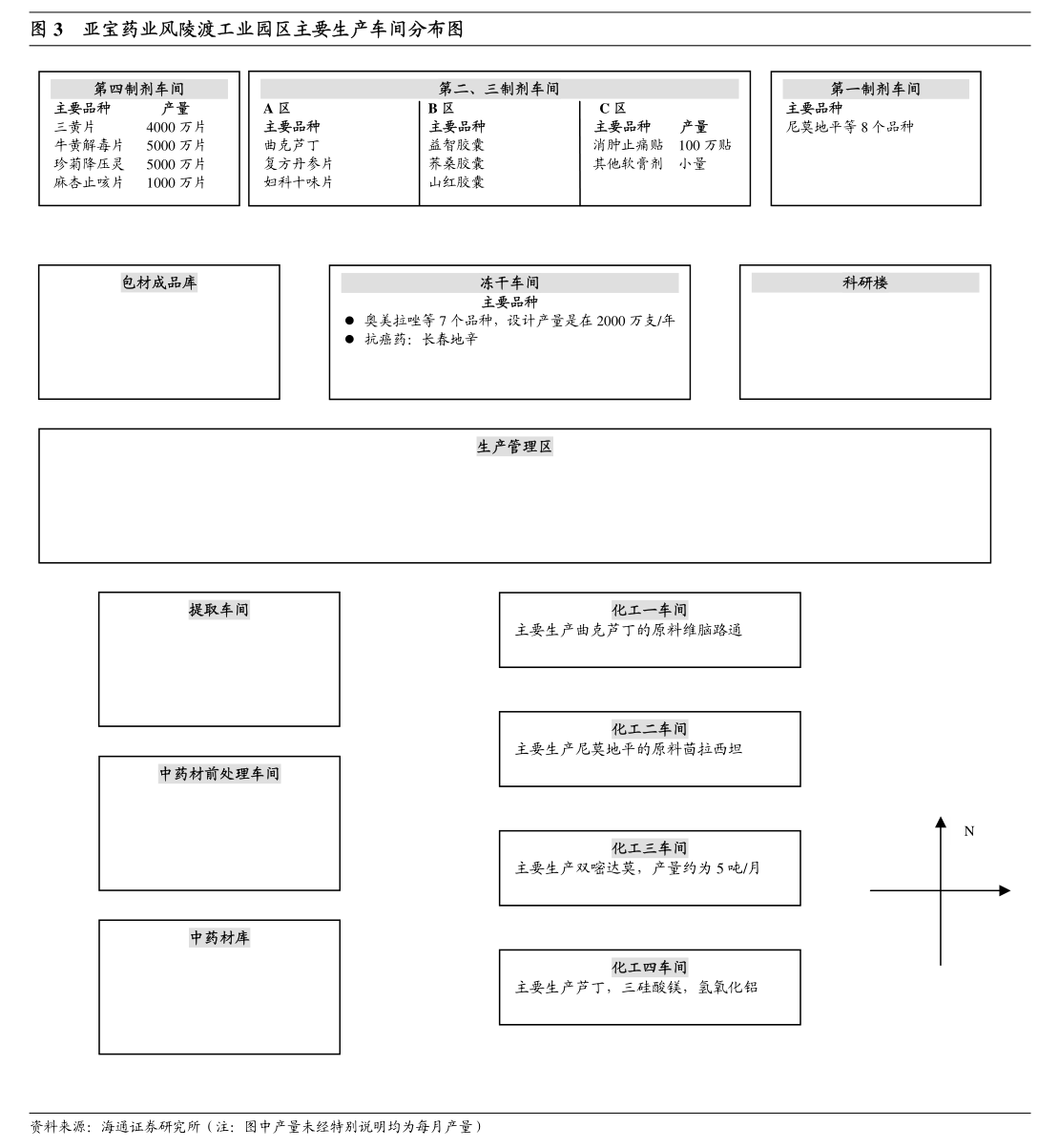 星宇股份披露2024半年度分配预案：拟10派2元