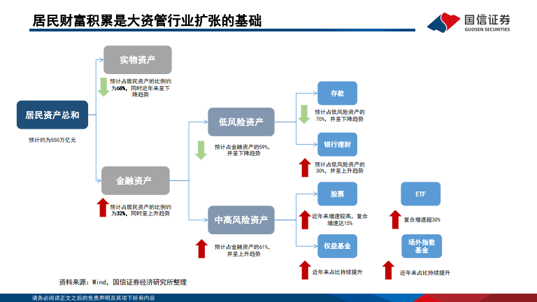 金融早参 | 适应净值化转型，理财产品“提前终止”成常态