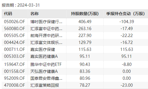 温氏股份大宗交易成交230.19万元