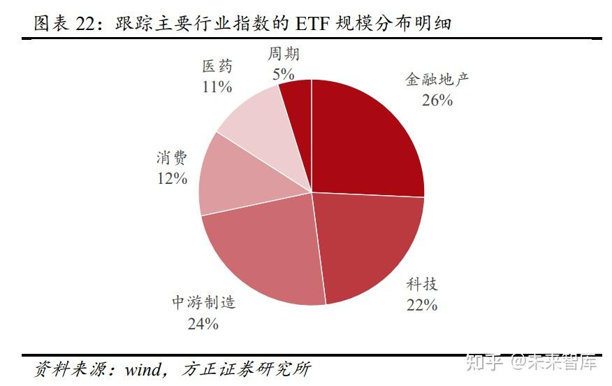 【ETF观察】8月15日股票ETF净流入301.59亿元