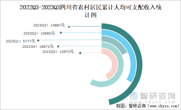 爱沙尼亚第二季度外国游客数量同比增长7%