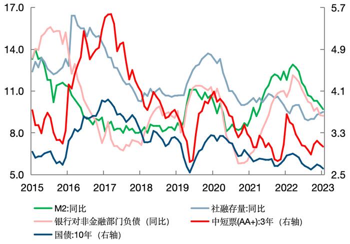 流动性宽松依旧，整体债市震荡回暖，鹏扬30年国债ETF（511090）涨0.31%