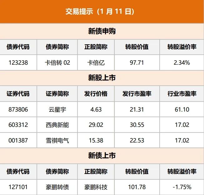 金融早参 | 国家税务总局：没有倒查20年、30年的安排