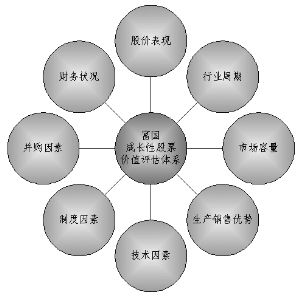 恒越基金再添中坚力量 廖明兵加盟接管恒越成长精选