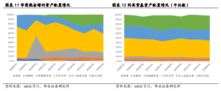 华安证券给予高测股份买入评级，2024H1公司业绩承压，韧性显现，静待盈利修复