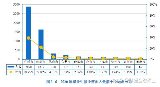 今日15.89亿元主力资金潜入非银金融业