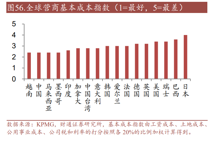 菲2024年稻米产量或将下降